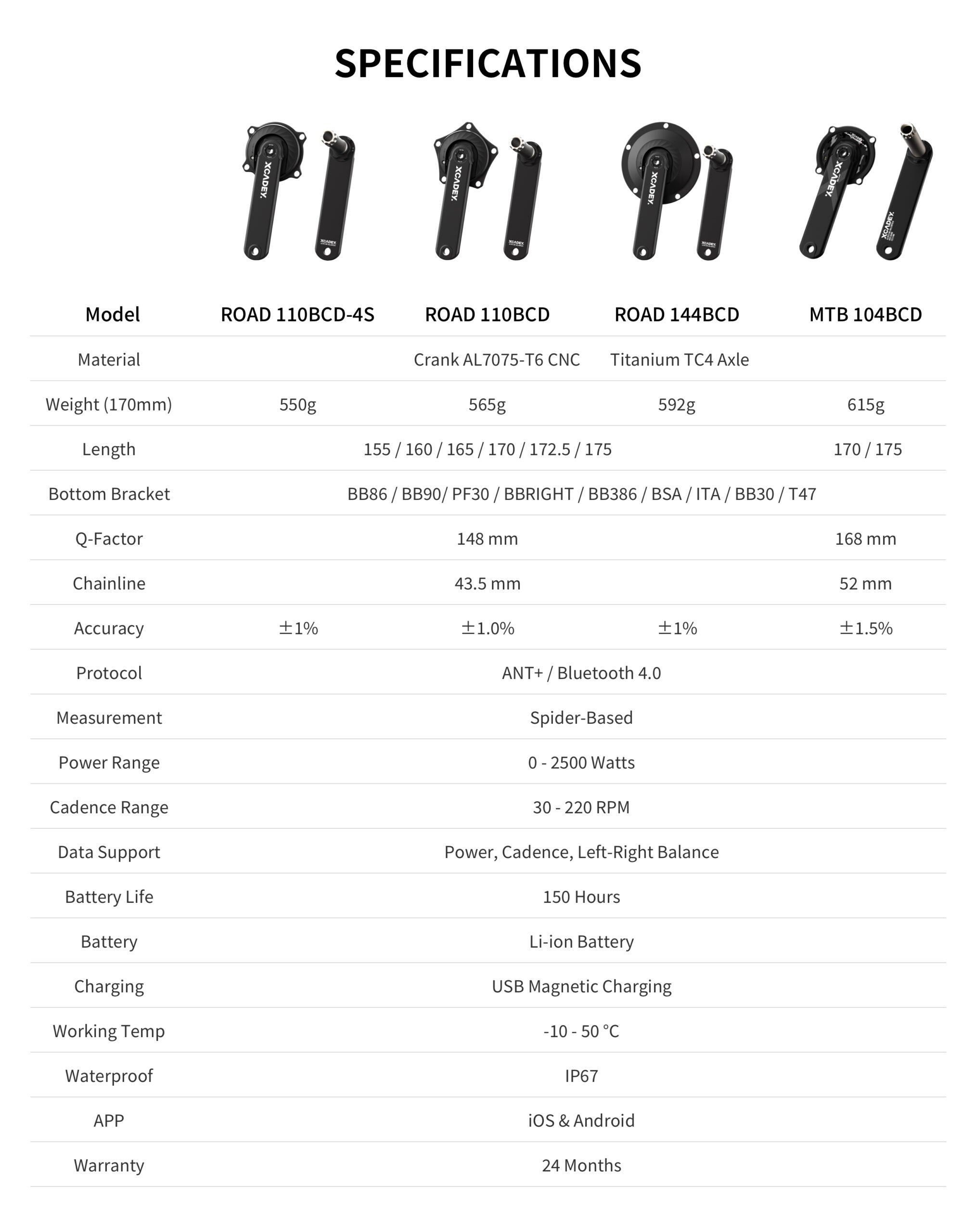 XCADEY power meter crankset details10