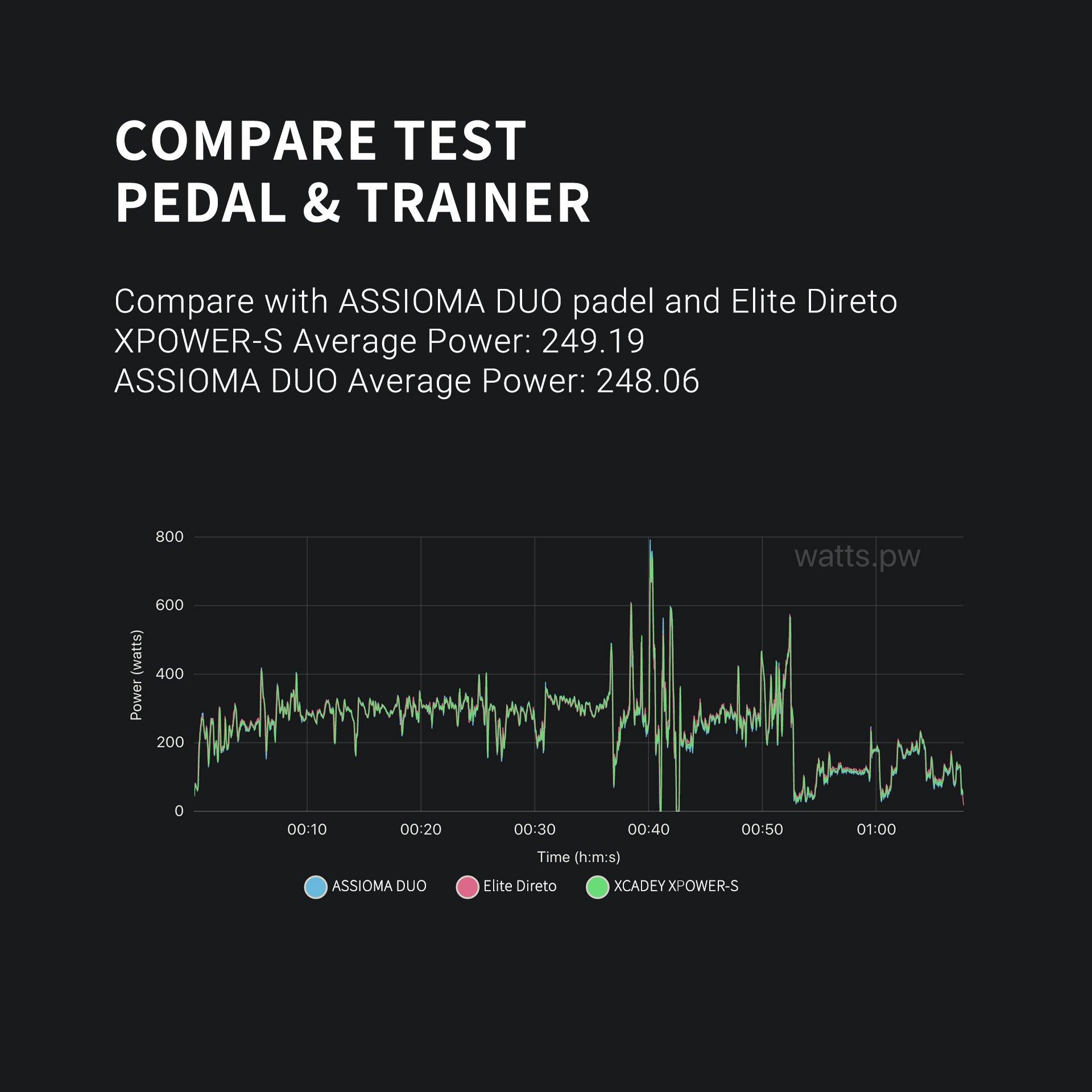 XCADEY power meter crankset details5