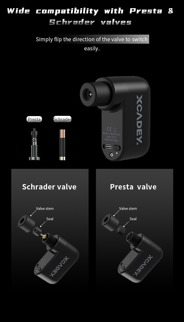 XCDEAY mini air for cycle and bike P20 details5