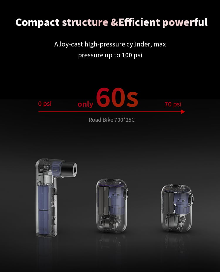 XCDEAY mini air for cycle and bike P40&P60 details7