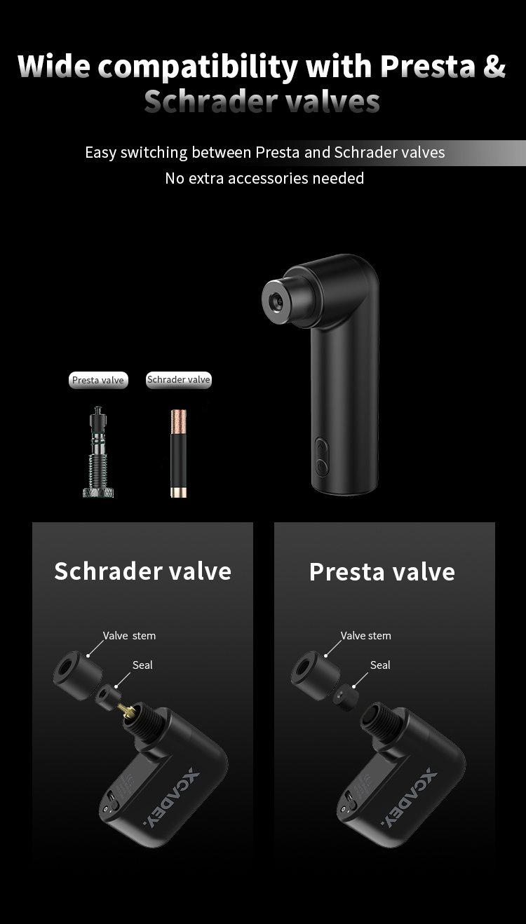 XCDEAY mini air for cycle and bike P80 details5