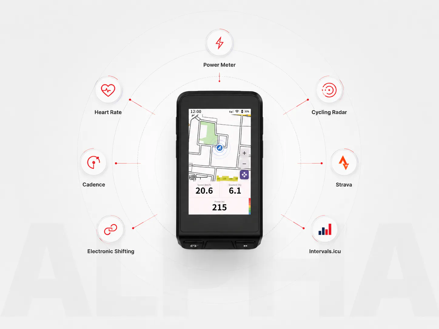 ALPHA 800 connected cycling ecosystem
